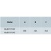 BetaMulti (DBs for power & communication) 12way SPN, provision